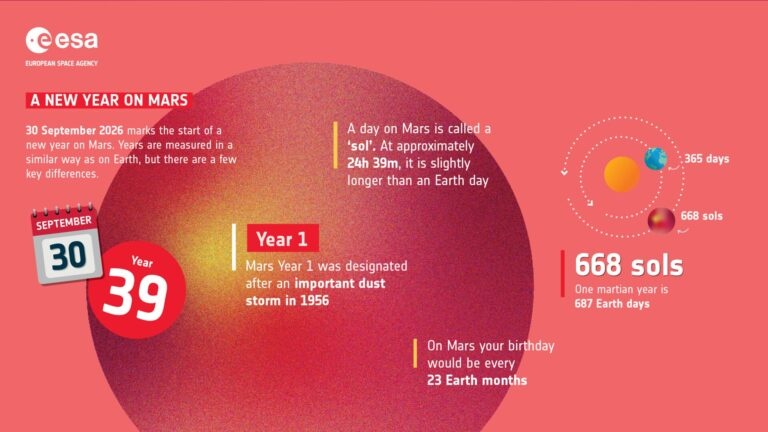 capodanno-marte-esa-768x432.jpg