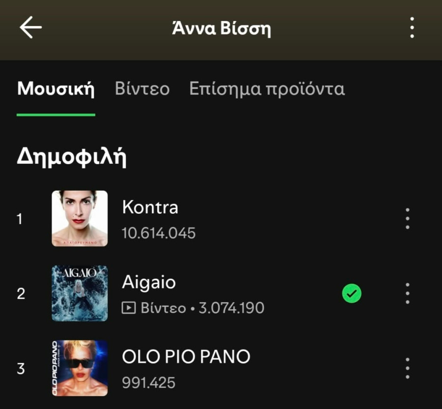 βίσση - κόντρα - spotify