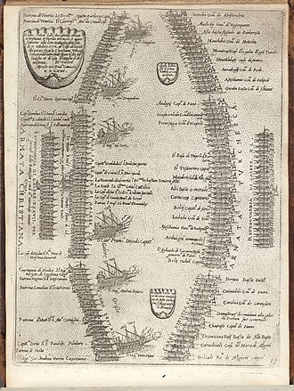 Η διάταξη των στόλων, Camocio Giovanni Francesco,1574