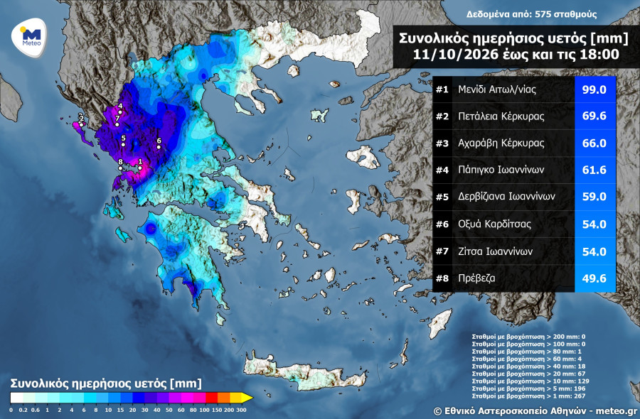 χαρτησ