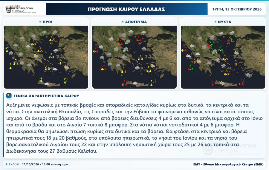 kairos-tritis.webp