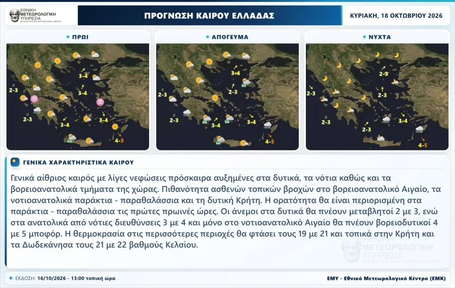 kairos-kyiakis.webp