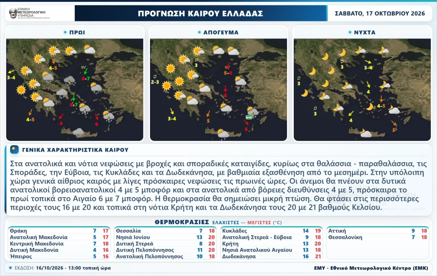 kairos-savvatou.webp