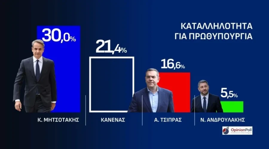 opinion-katallhlosjpg.webp