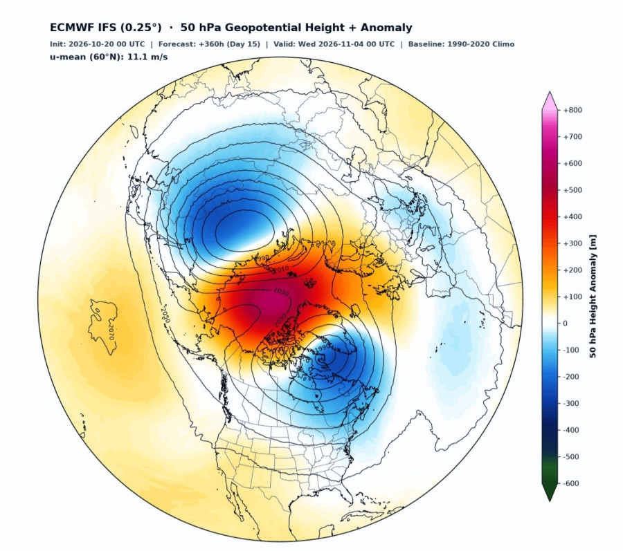 vortice-polare-ecmwf-novembre-2026copy1280x1134.jpg