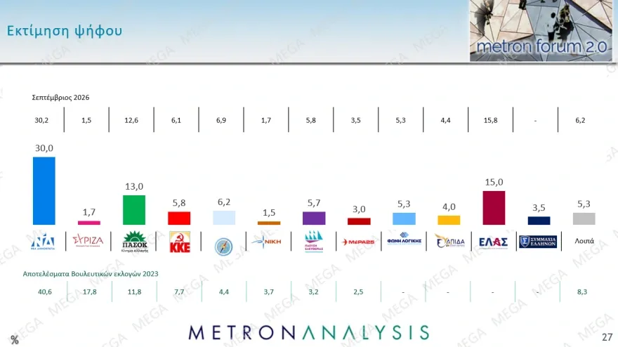 metron-iioiiiiii.webp
