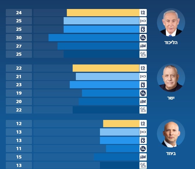 polls-2.jpg