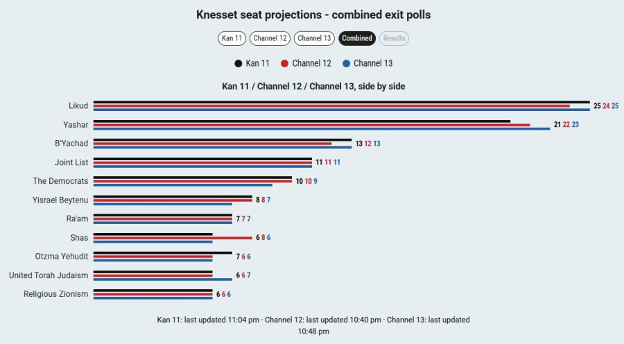 polls.jpg