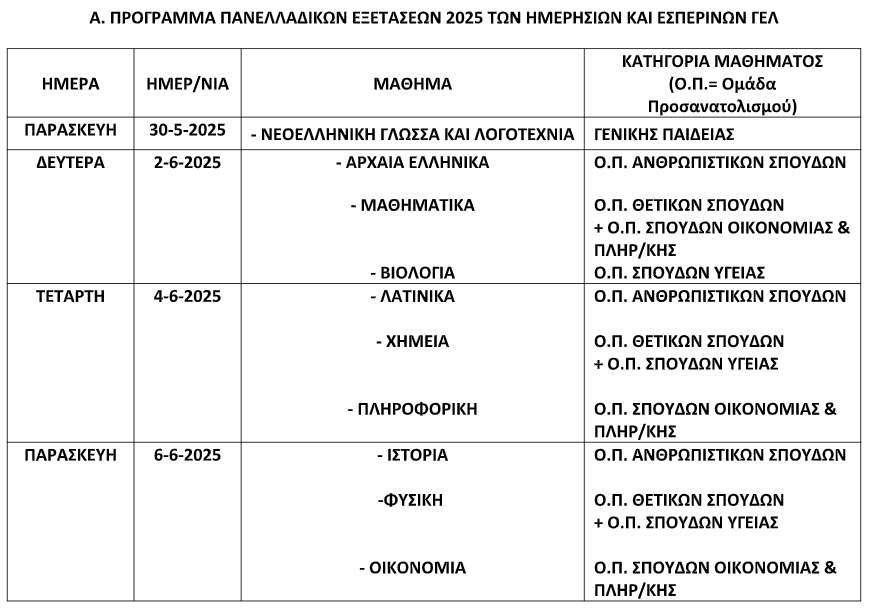 Πανελλήνιες 2025: Πότε ξεκινούν - Αυτό είναι το αναλυτικό πρόγραμμα για ΓΕΛ και ΕΠΑΛ a