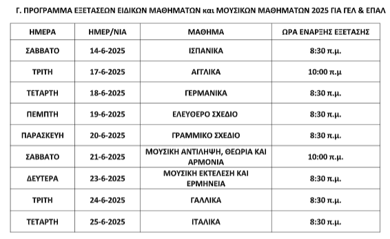 Πανελλήνιες 2025: Πότε ξεκινούν - Αυτό είναι το αναλυτικό πρόγραμμα για ΓΕΛ και ΕΠΑΛ c