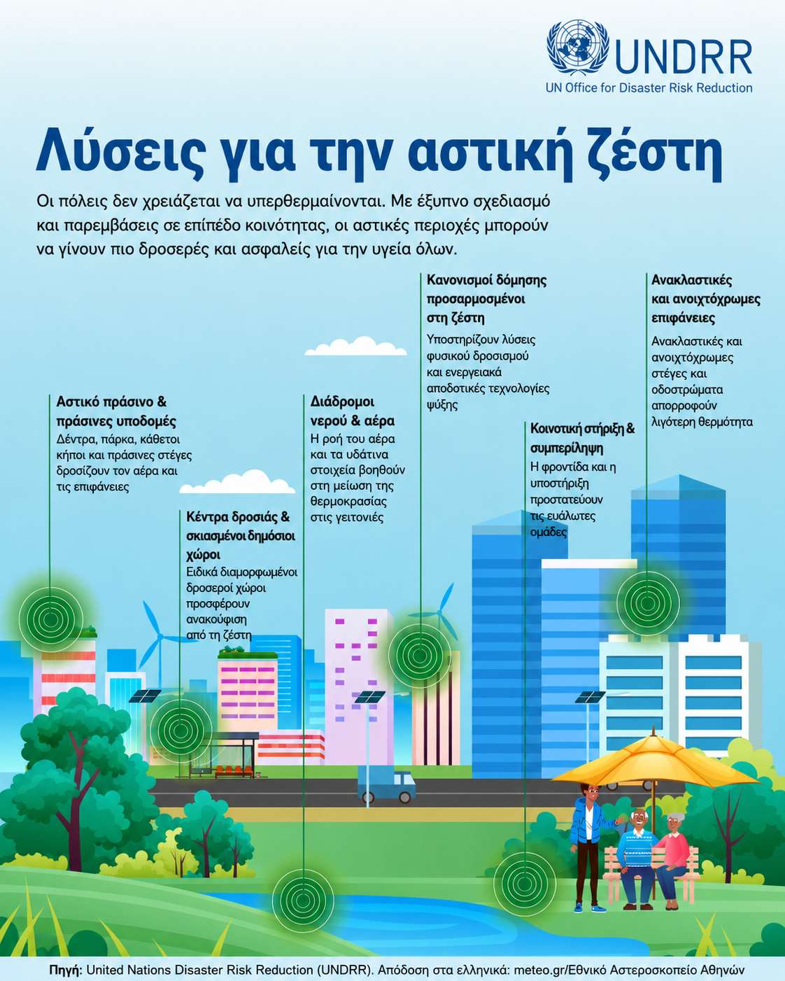 urbanheat-solutions-gr.png