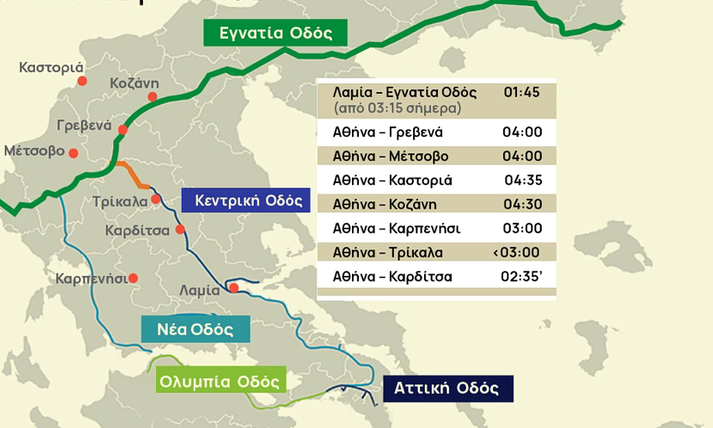 Εγκαίνια και κορδέλες,  φύγε εσύ έλα εσύ στα αριστερά έδρανα, μπηχτή Νάντιας για τα όργανα στο ΠΑΣΟΚ