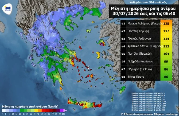 anemoi-meteo.png