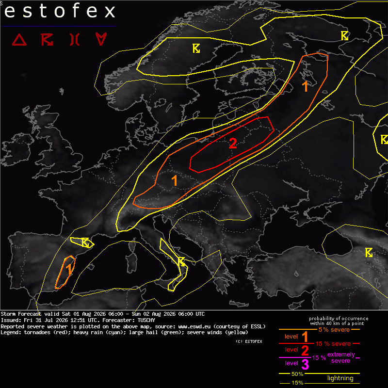 estofex.png