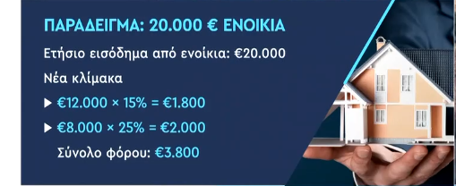 enoikia-foroi-2.png