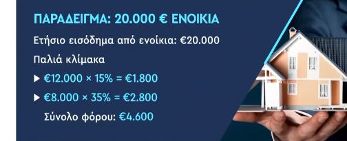 enoikia-foroi.png