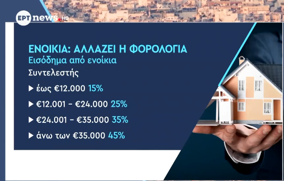 forologia-enoikia.png