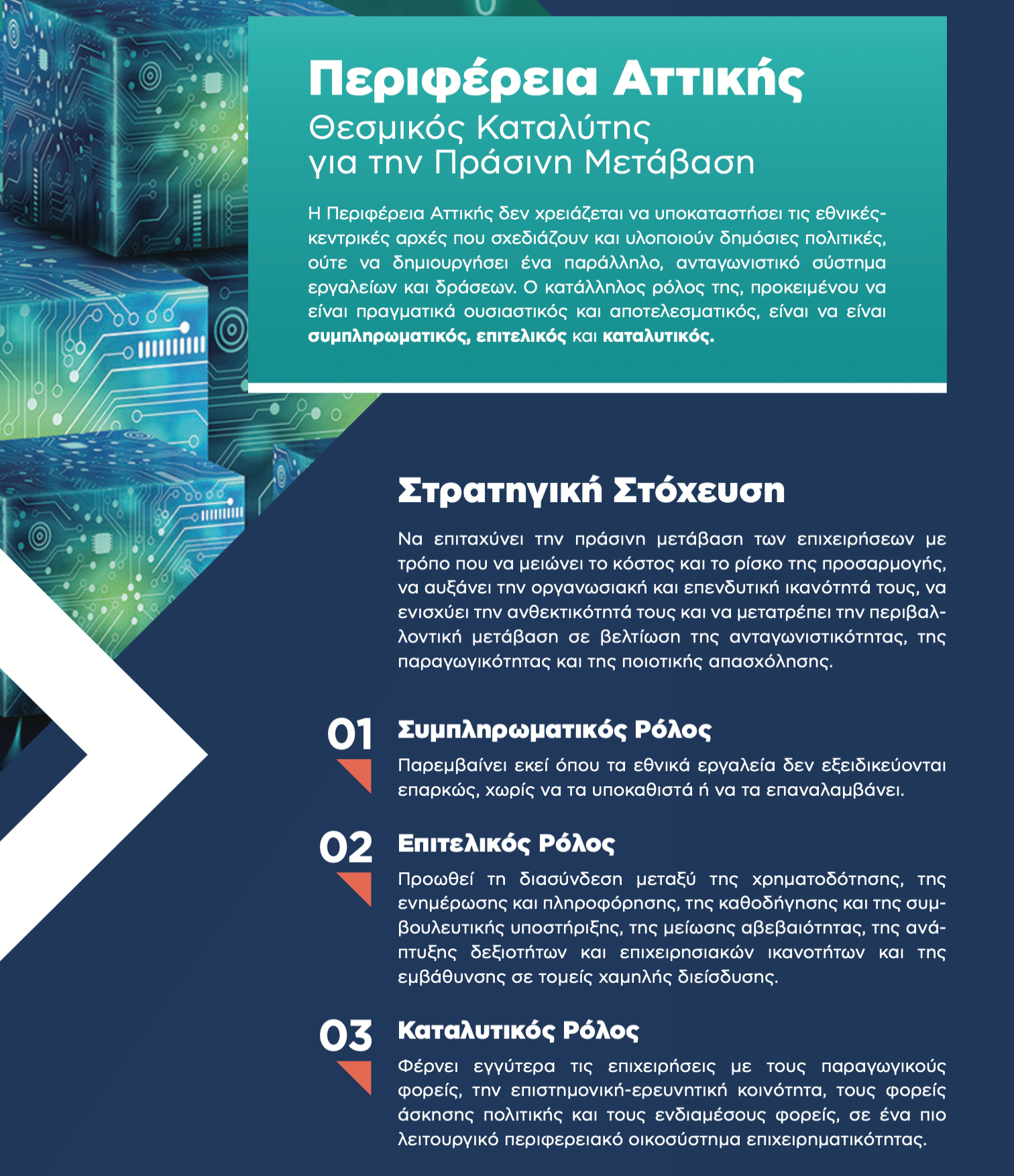 perifereia-attikhs-8esmikos-katalyths-gia-thn-prasinh-metabash-twn-epixeirhsewn.png