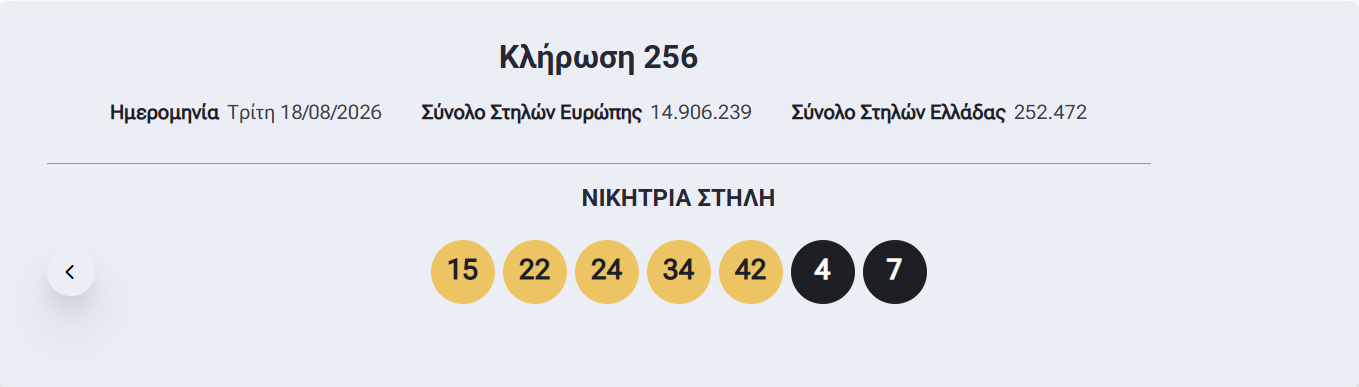 klirosi-euro.png