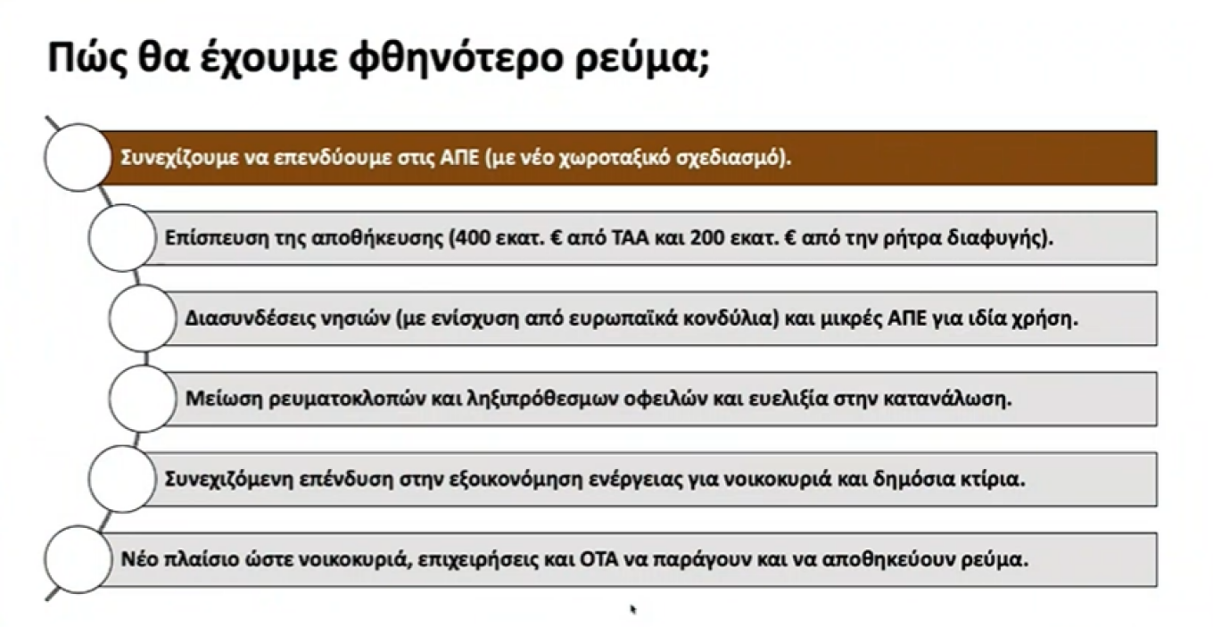 karta-revma-1.png