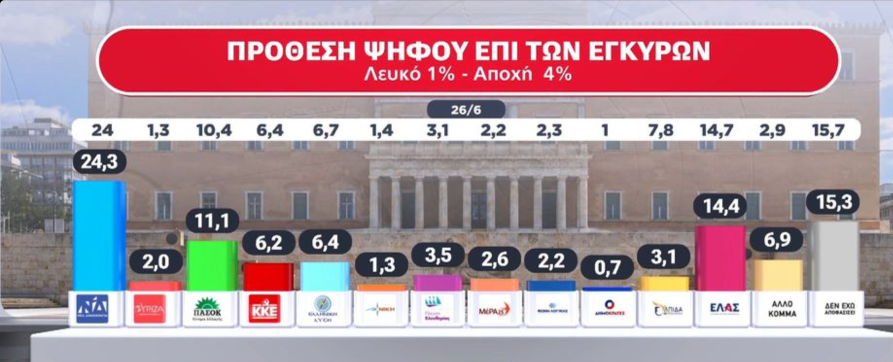 prothesi.png