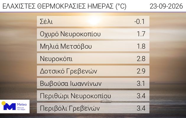 thermokrasies.png