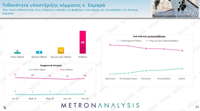 metron-analysis-3.png