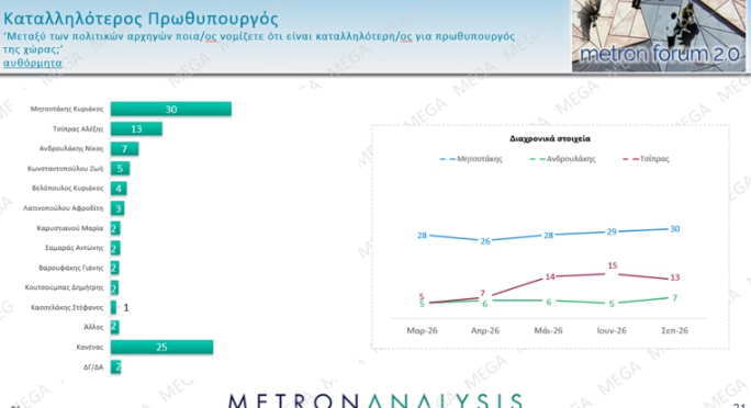 metron-analysis-5.png