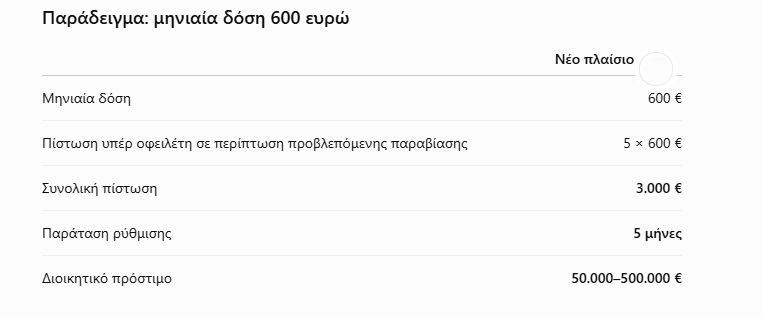 1790781937542-218438141-paradeigma4.png