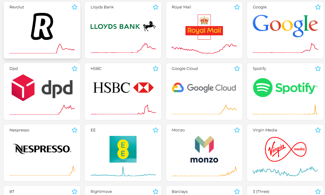 Μπλακάουτ της Google: Ξεκίνησε η αποκατάσταση του προβλήματος - Και η HSBC με πρόβλημα