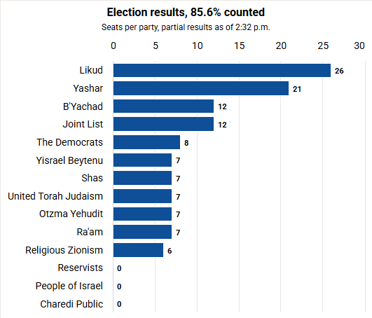 israhl-eklogew.png